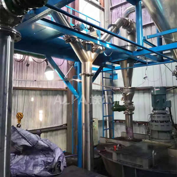 淄博某化工集团有限公司 采购颜料超微粉碎打粉机CSM510-H